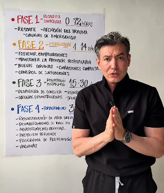 El Dr. Perez Parra detalla las etapas fundamentales para efectuar donaciones.
