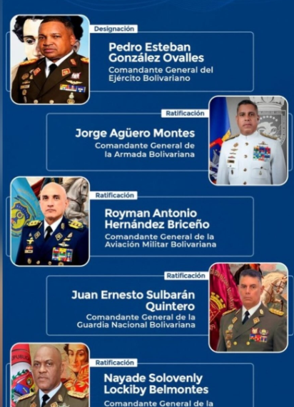 Gobierno Nacional ratifica a los jefes de la Armada, Aviación Militar, GNB y Milicia Bolivariana